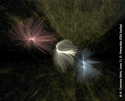 Stunning Connected Datasets