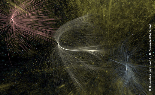 Stunning Connected Datasets 